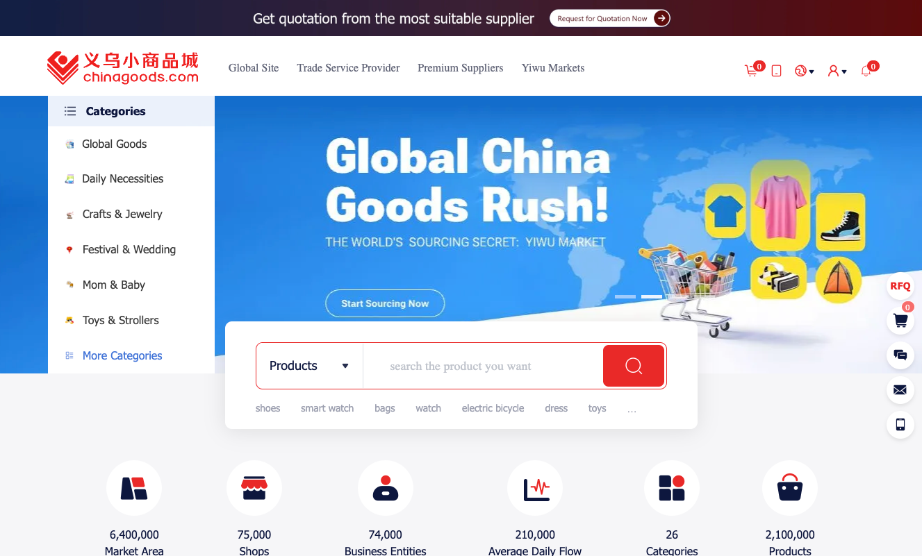 Yiwu International Trade Market